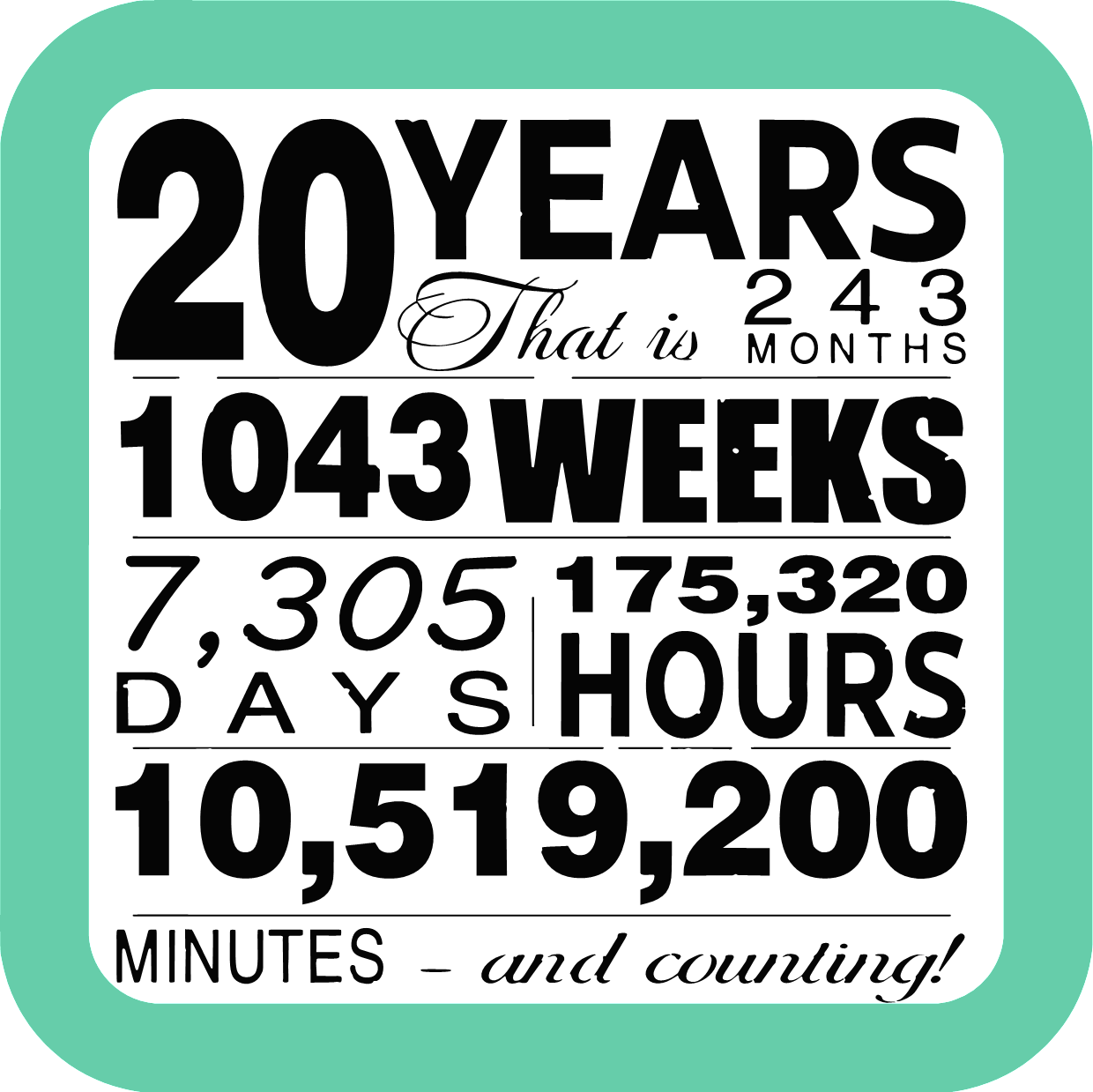 Celebrating 20 years Coaster - Sublimation Coaster