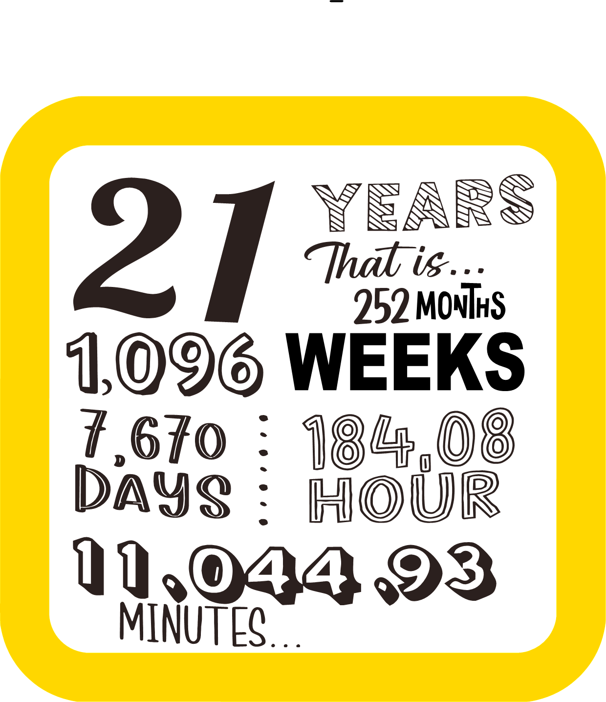 Celebrating 21 years Coaster - Sublimation Coaster