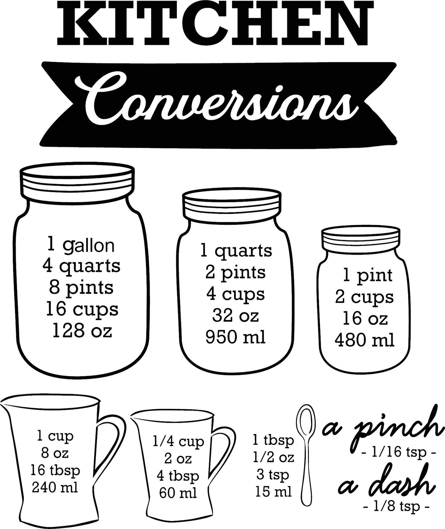 Kitchen Conversion Black and White Kitchen Towel