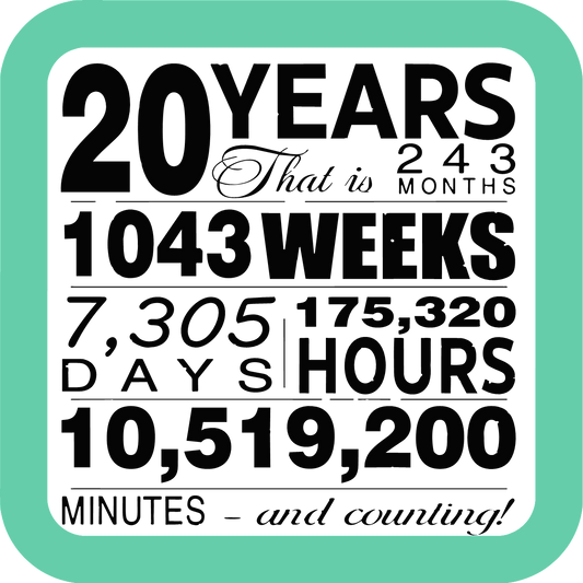 Celebrating 20 years Coaster - Sublimation Coaster