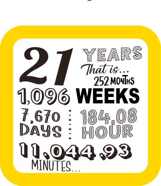 Celebrating 21 years Coaster - Sublimation Coaster