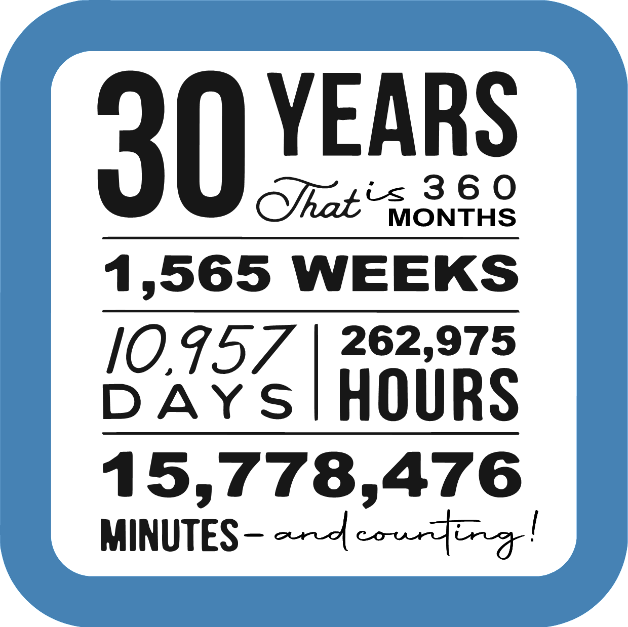 Celebrating 30 years Coaster - Sublimation Coaster