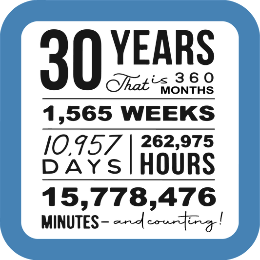 Celebrating 30 years Coaster - Sublimation Coaster