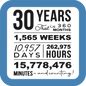 Celebrating 30 years Coaster - Sublimation Coaster
