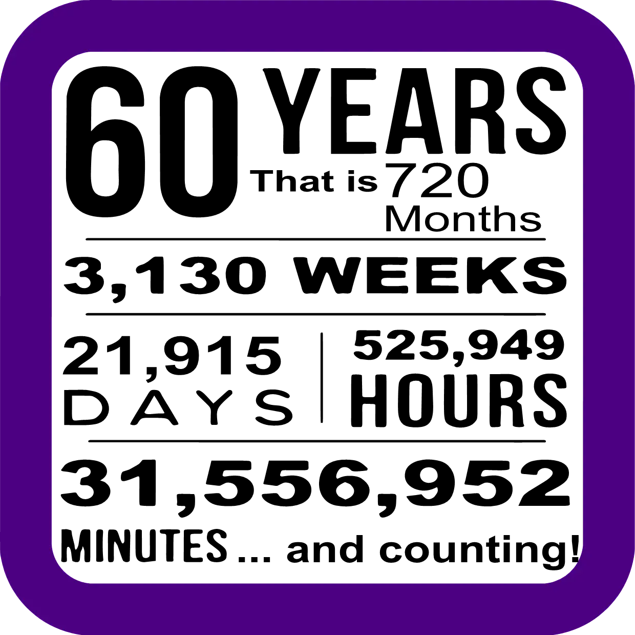 Celebrating 60 years Coaster image 0