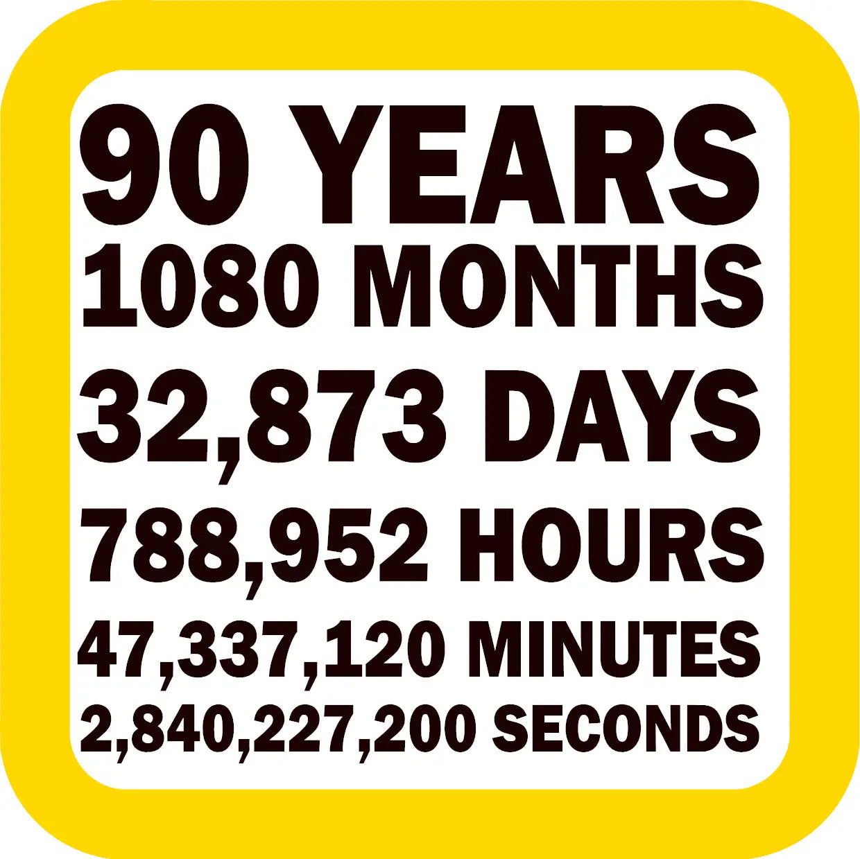 Celebrating 90 years Coaster image 0