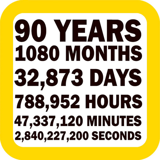 Celebrating 90 years Coaster image 0