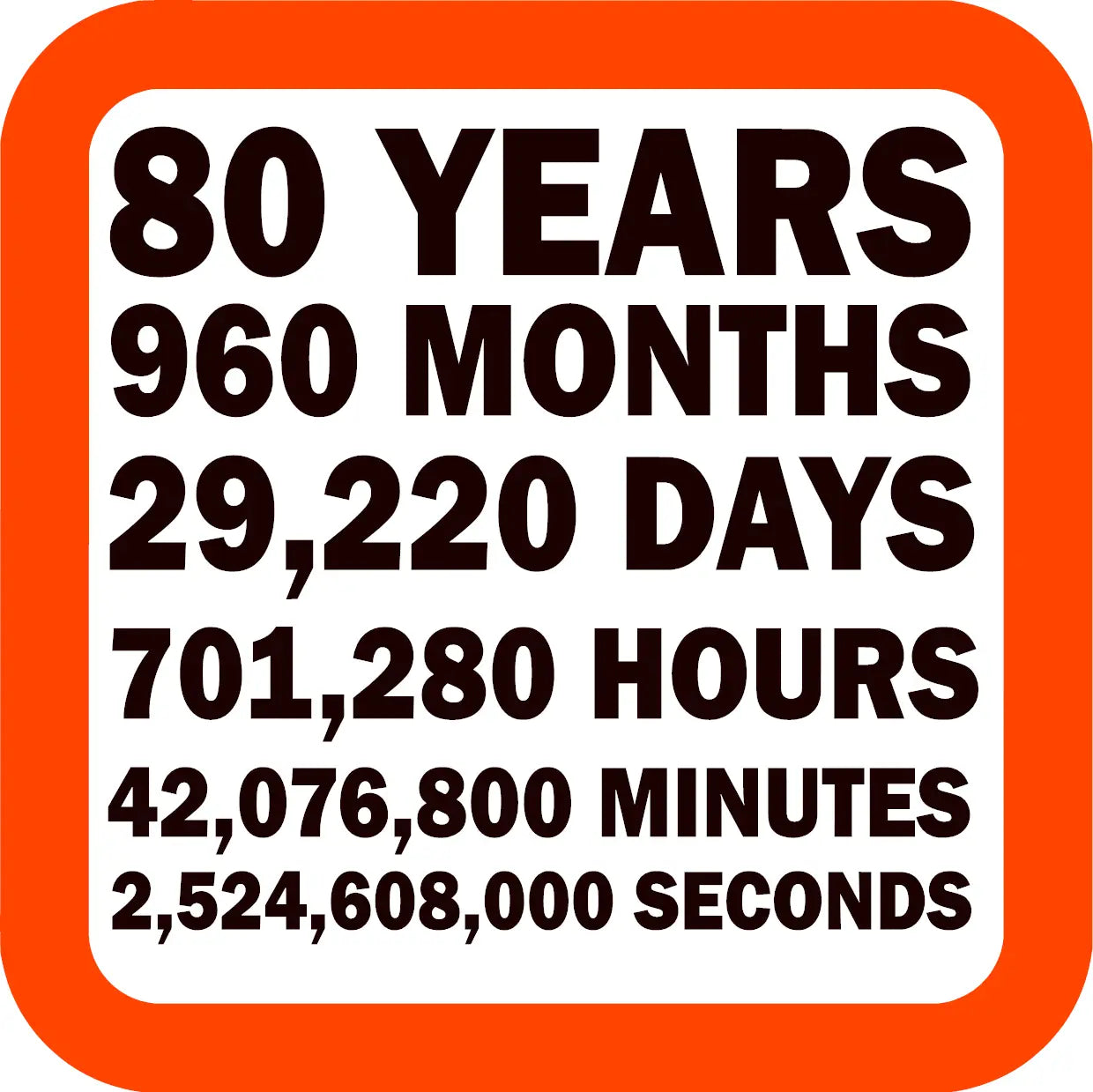 Celebrating 80 years Coaster image 0