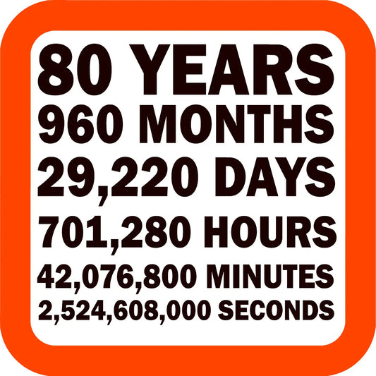 Celebrating 80 years Coaster image 0