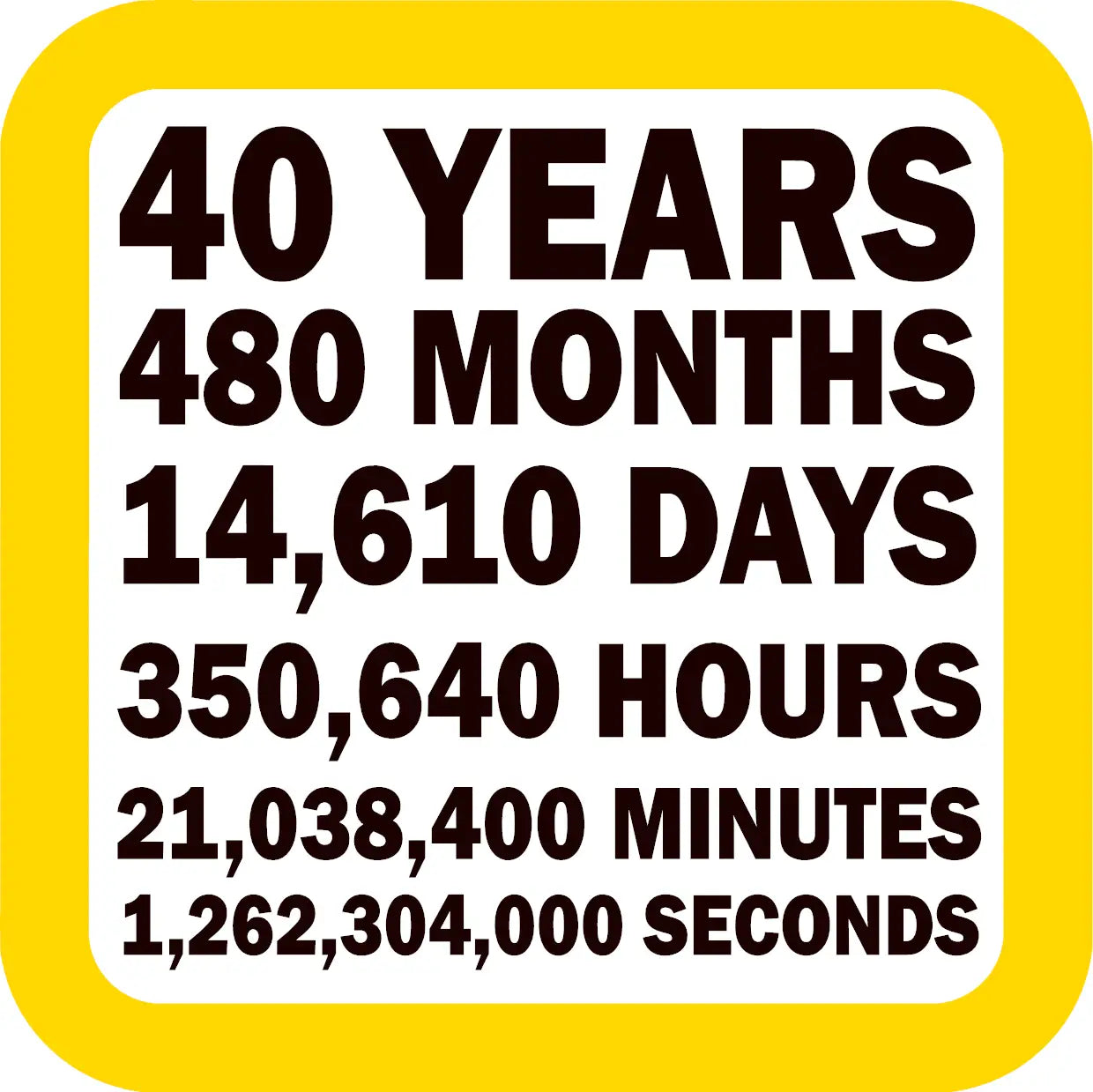 Celebrating 40 years Coaster image 0