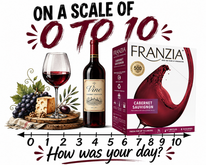 On a scale on 0 to 10 Funny Wine Kitchen Towel | Wine Lover Gift