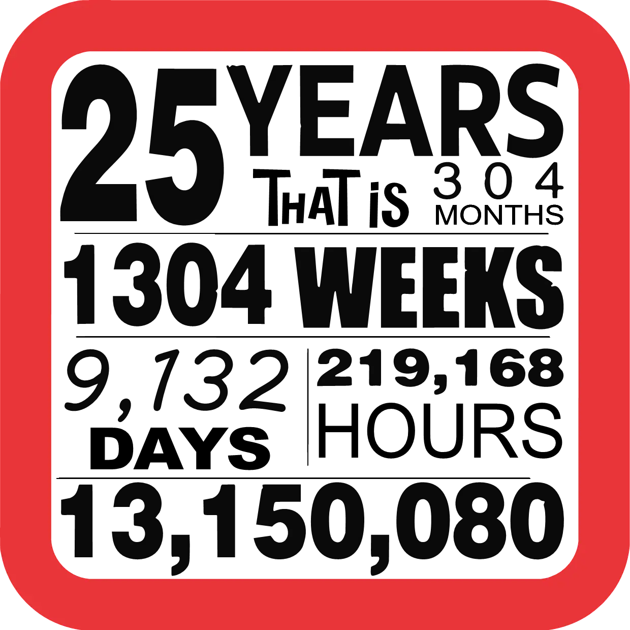 Celebrating 25 years Coaster image 0