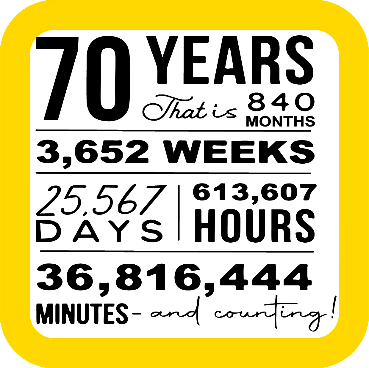 Celebrating 70 years Coaster image 0